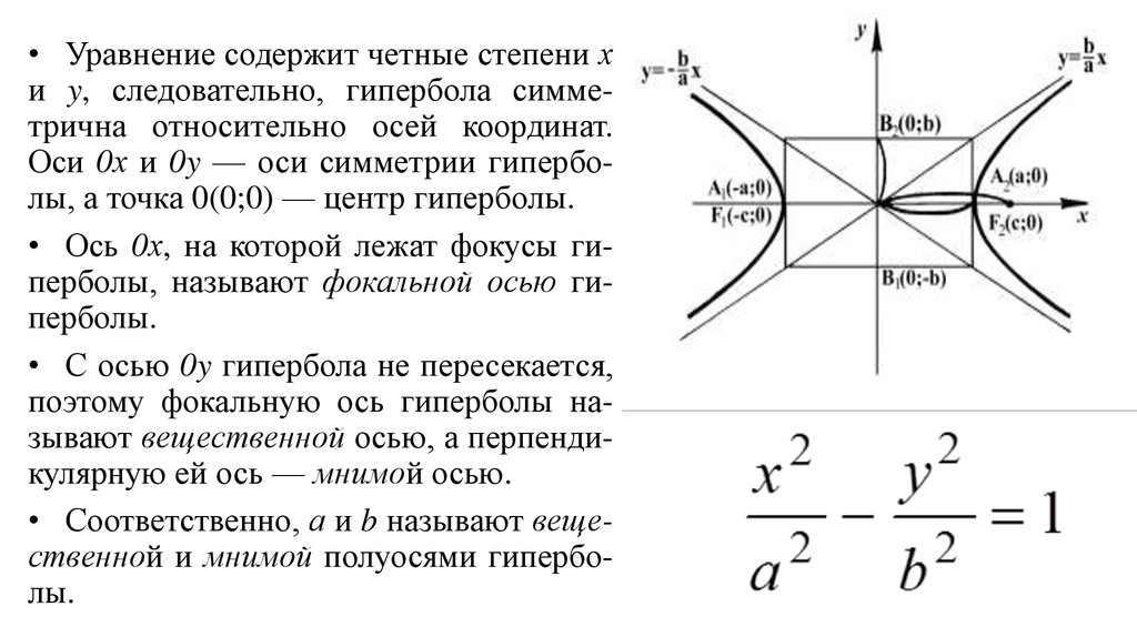 Действительная ось. Уравнение оси симметрии гиперболы. Оси симметрии гиперболы. Координаты центра гиперболы. Уравнение осей симметрии гиперболы.