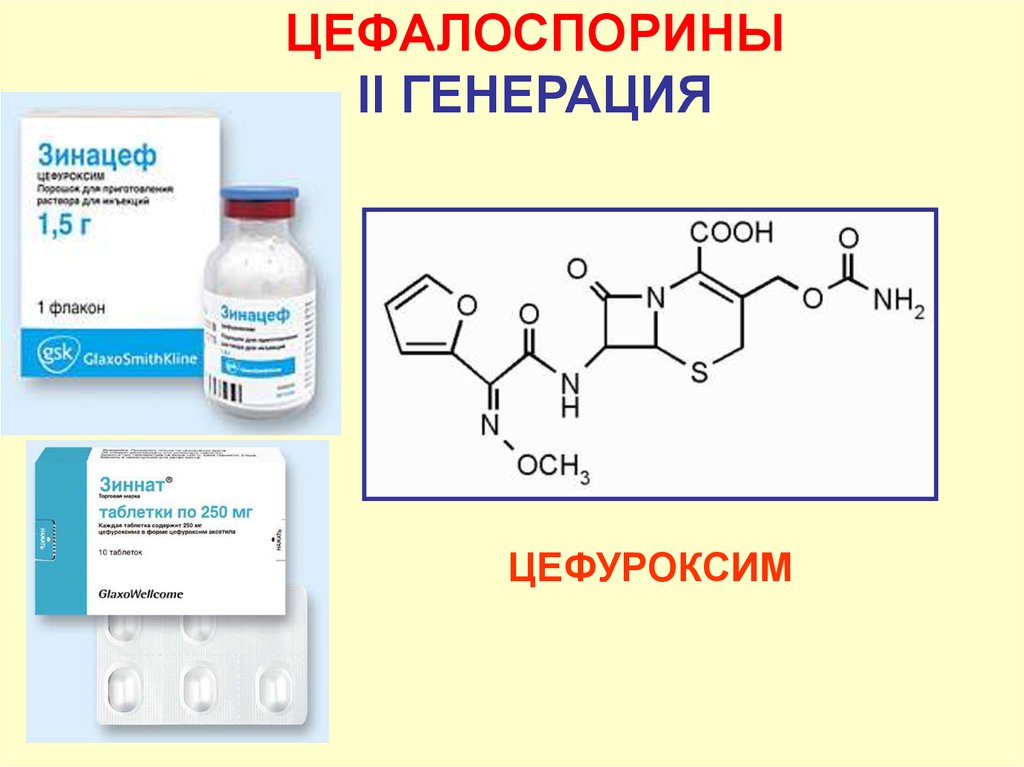 Препараты группы цефалоспоринов. Цефалоспорины II-III поколения. Цефалоспориновые антибиотики формулы. Цефалоспорины 4. Цефалоспориновые антибиотики названия.