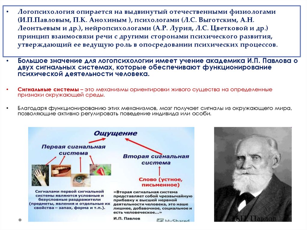 Автором учения. Учение Павлова о двух сигнальных системах. Учение о сигнальных системах Павлов. Значимость и.п Павлова. Ученый,создавший учение о двух сигнальных системах.