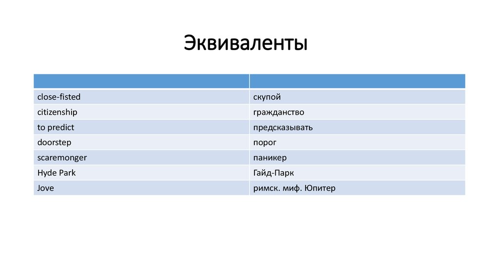 Брендовый эквивалент. Вариантные соответствия в переводе. Вариантные соответствия. Вариантные соответствия в переводе примеры. Цвета по гречески.