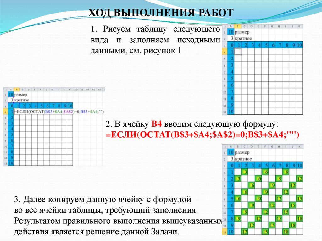 Нарисовать таблицу в размер