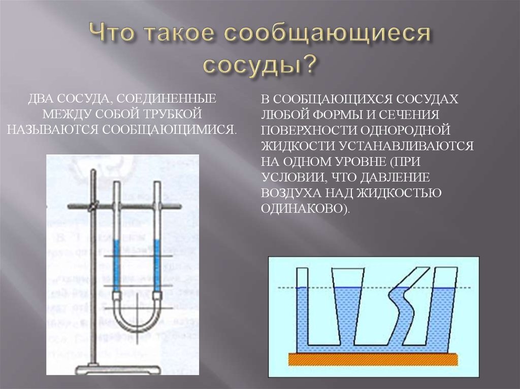 Сосуд с водой имеет форму изображенную на рисунке одинаково ли давление воды на боковые стенки