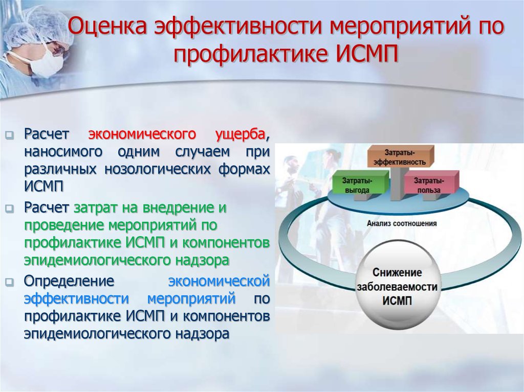 Инфекции связанные с оказанием медицинской помощи тест. ИСМП. Профилактика инфекций связанных с оказанием медицинской помощи. Профилактические мероприятия ИСМП. Мероприятия по предупреждению ИСМП.