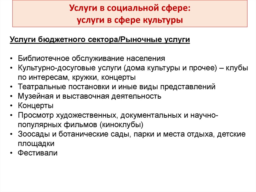 Услуги в сфере культуры. Виды услуг в сфере культуры. Культура предоставляемая услуга. Характеристика услуги в сфере культуры.