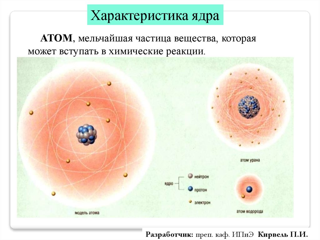 Сколько протонов в ядре атома урана