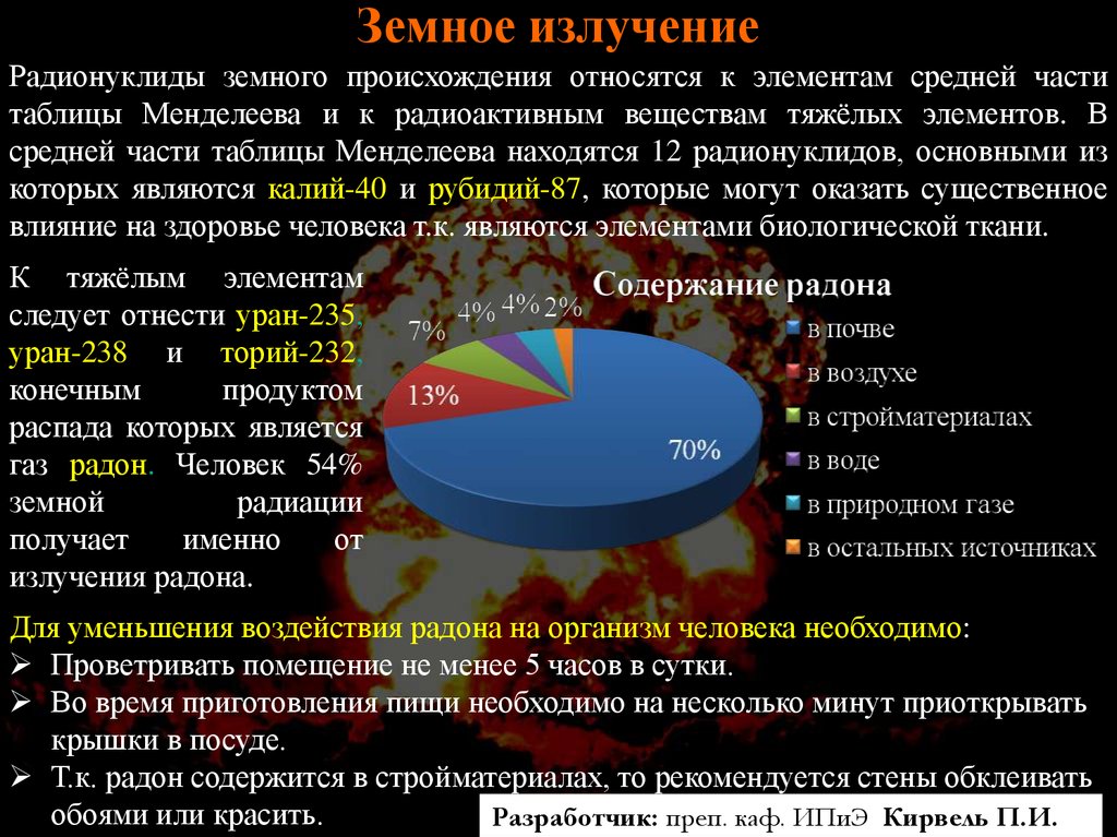 Земная радиация презентация