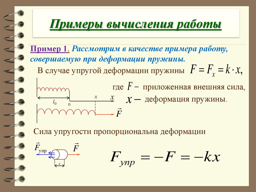 Деформация пружины