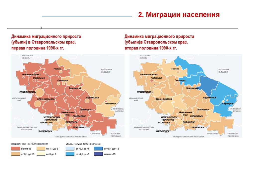 Сколько жителей в краснодаре. Ставропольский край миграция. Миграция населения Ставропольского края на 2021. Миграционный прирост в Ставропольском крае. Население Ставропольского края.