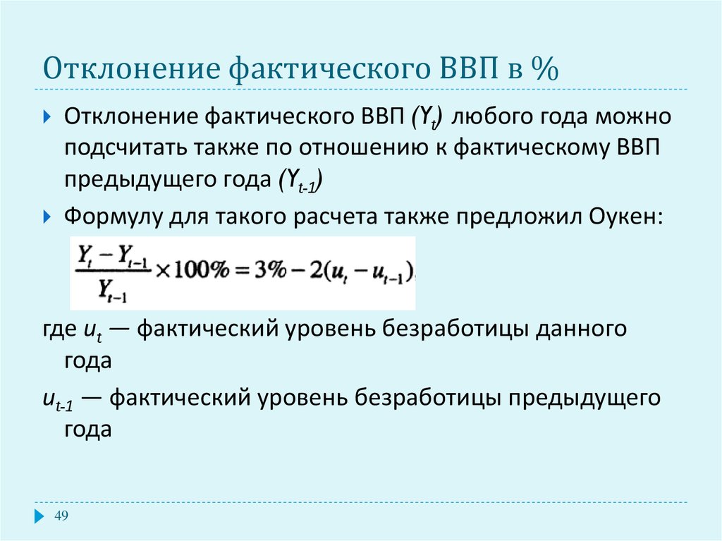 Сокращение реального ввп