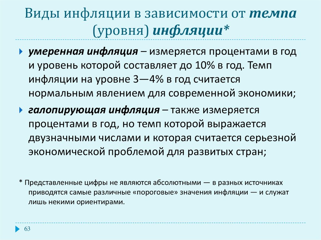 Презентация макроэкономика инфляция