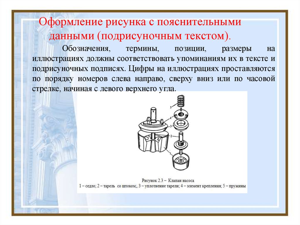 Картинки пояснения. Оформление рисунков ГОСТ. ГОСТ оформления рисунк. Оформление ртсунковпо ГОСТ. Рисунок в тексте по ГОСТУ.