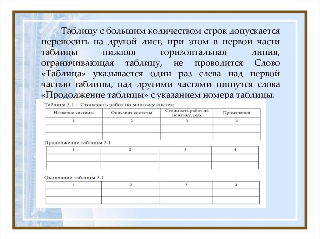 Нижнюю таблицу. Таблицы с большим количеством строк. Части таблицы названия. Таблица с текстом. Таблицы с большим количеством текста.