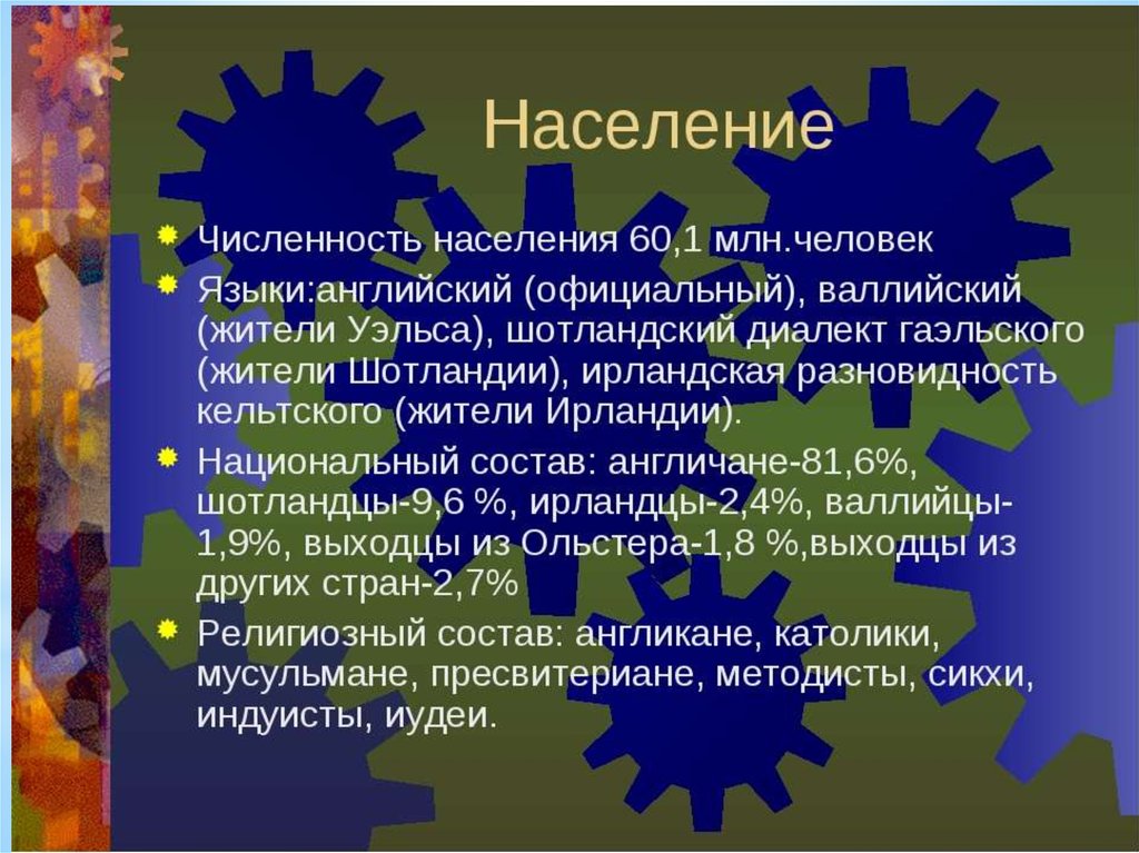 Диалект великобритании презентация