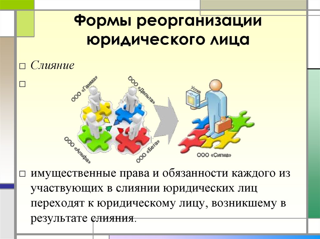 Формы реорганизации юридического лица. Слияние юридических лиц. Формы реорганизации. Формы реорганизации предприятия. Формы реорганизации юридического.