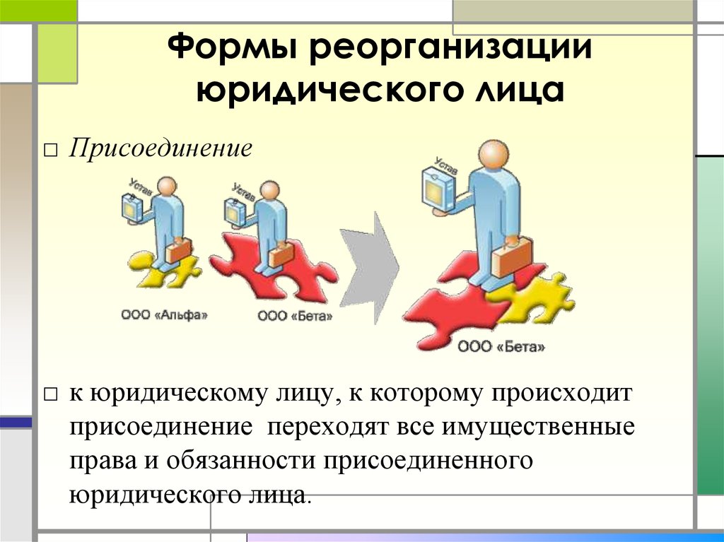 Что такое реорганизация. Реорганизация в форме слияния. Порядок слияния юридических лиц. Присоединение юридических лиц. Формы реорганизации юридического лица.