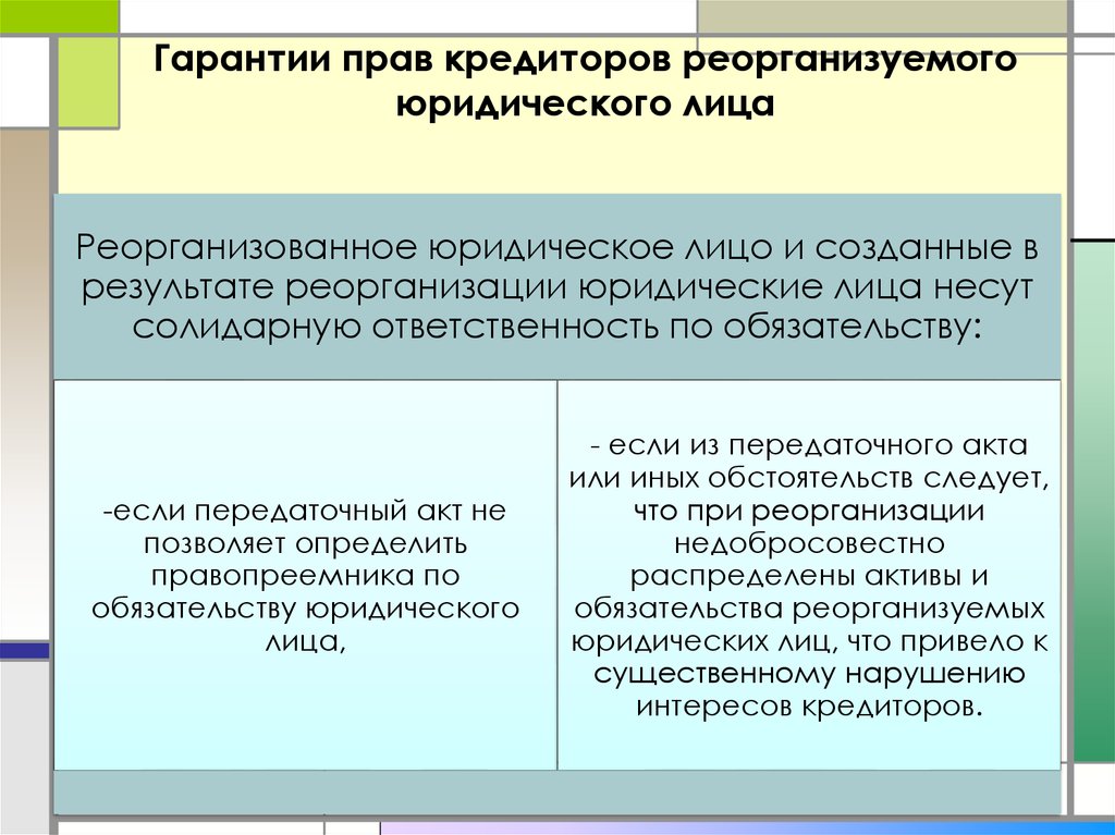 Обязательства правопреемника. Гарантии кредиторов при реорганизации юридического лица.