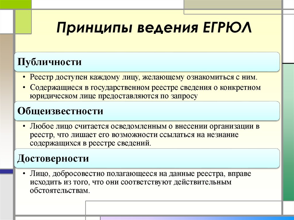 Принцип лица. Принципы ведения ЕГРЮЛ. Принципы ведения государственных реестров. Принципы ведения ЕГРН. Ведение единого государственного реестра недвижимости принципы.