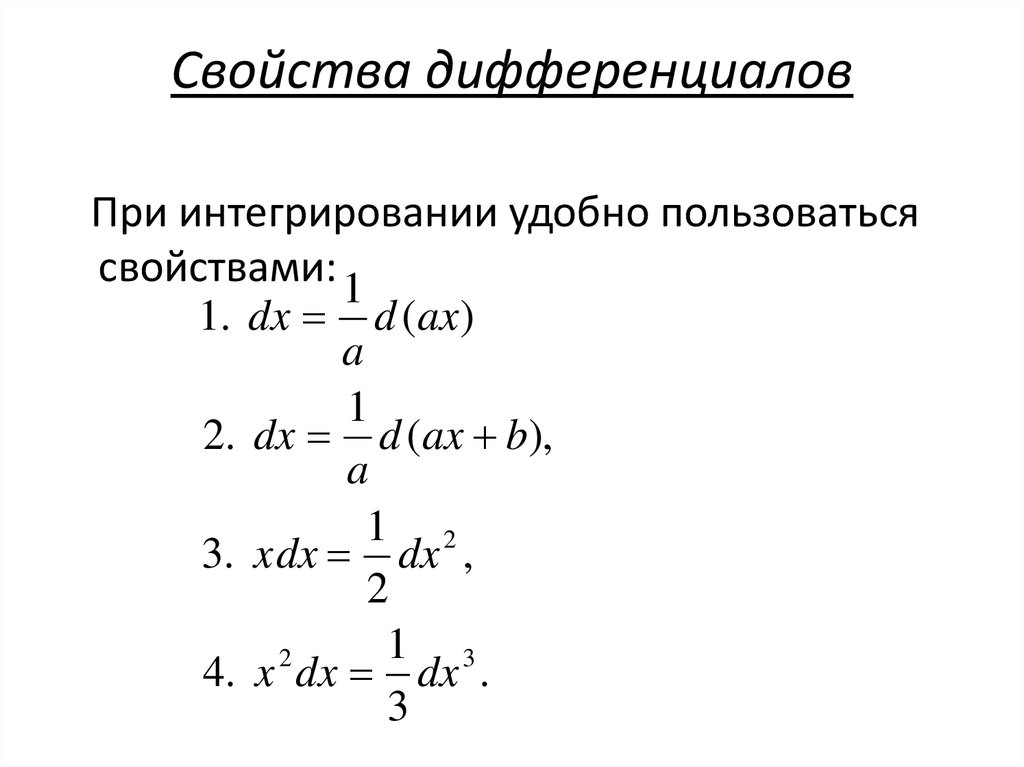Дифференциал интегрирования. Свойства дифференциала функции. Дифференциал функции свойства дифференциала. Дифференциал функции таблица. Основная таблица дифференциалов.