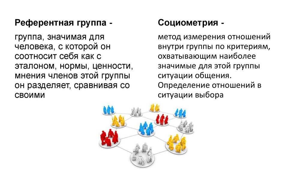 Значимая группа. Референтная методика. Пример негативной референтной группы. Достоинства и недостатки социометрии. Референтная группа человечки эталонная.