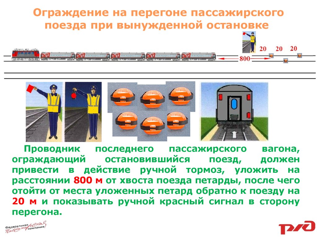 Время пути вагона. Ограждение поезда проводником хвостового вагона. Ограждение поезда при остановке на перегоне.. Схема ограждения поезда при вынужденной остановке на перегоне. Ограждение поезда при вынужденной остановке на перегоне ИСИ.