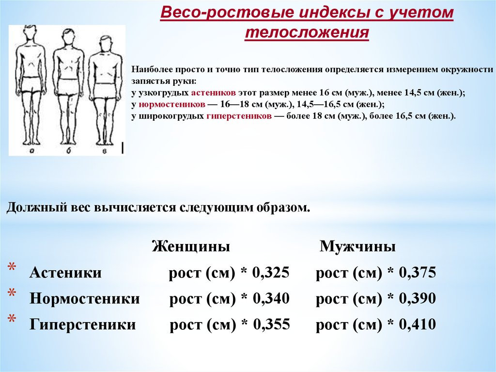 Определить тип ребенка. Рост вес Тип телосложения. Обхват запястья и типы телосложения. Тип телосложения пациента. Тип телосложения по росту и весу.