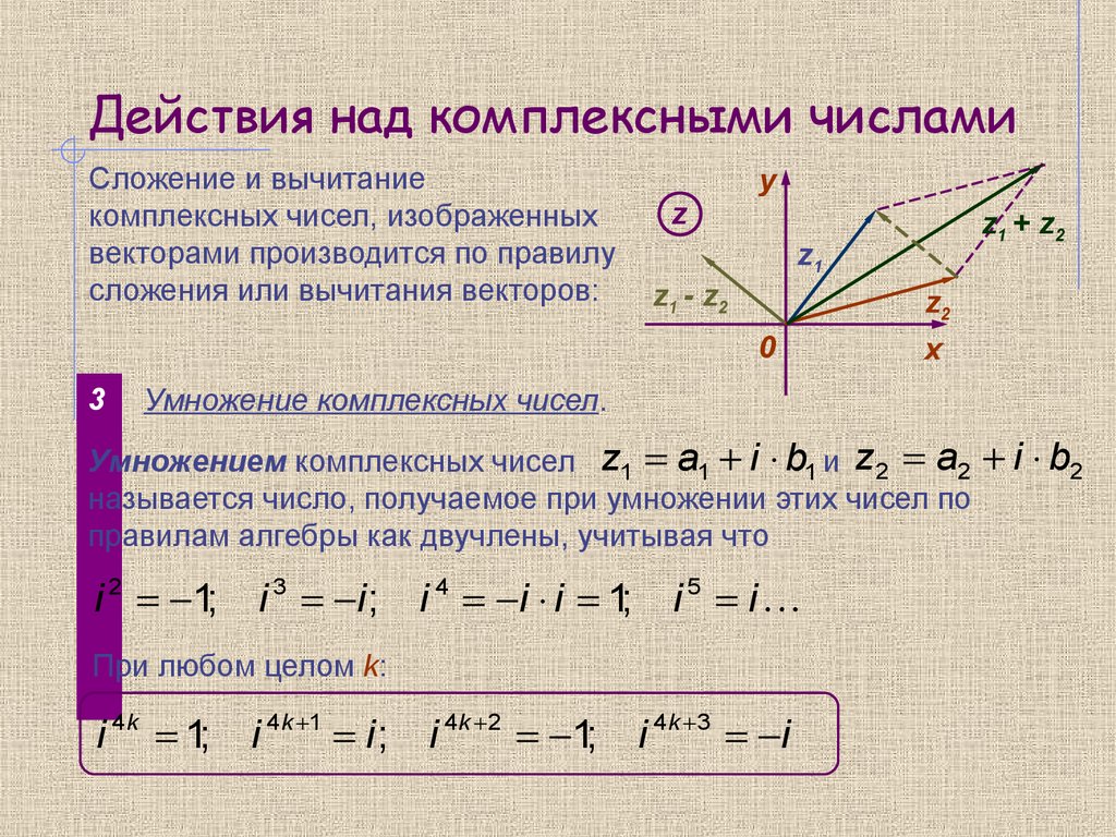 Презентация комплексные числа и действия над ними 11 класс