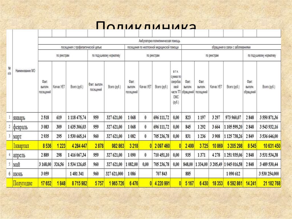 Поликлиника