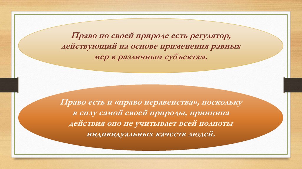 Право и справедливость - презентация онлайн