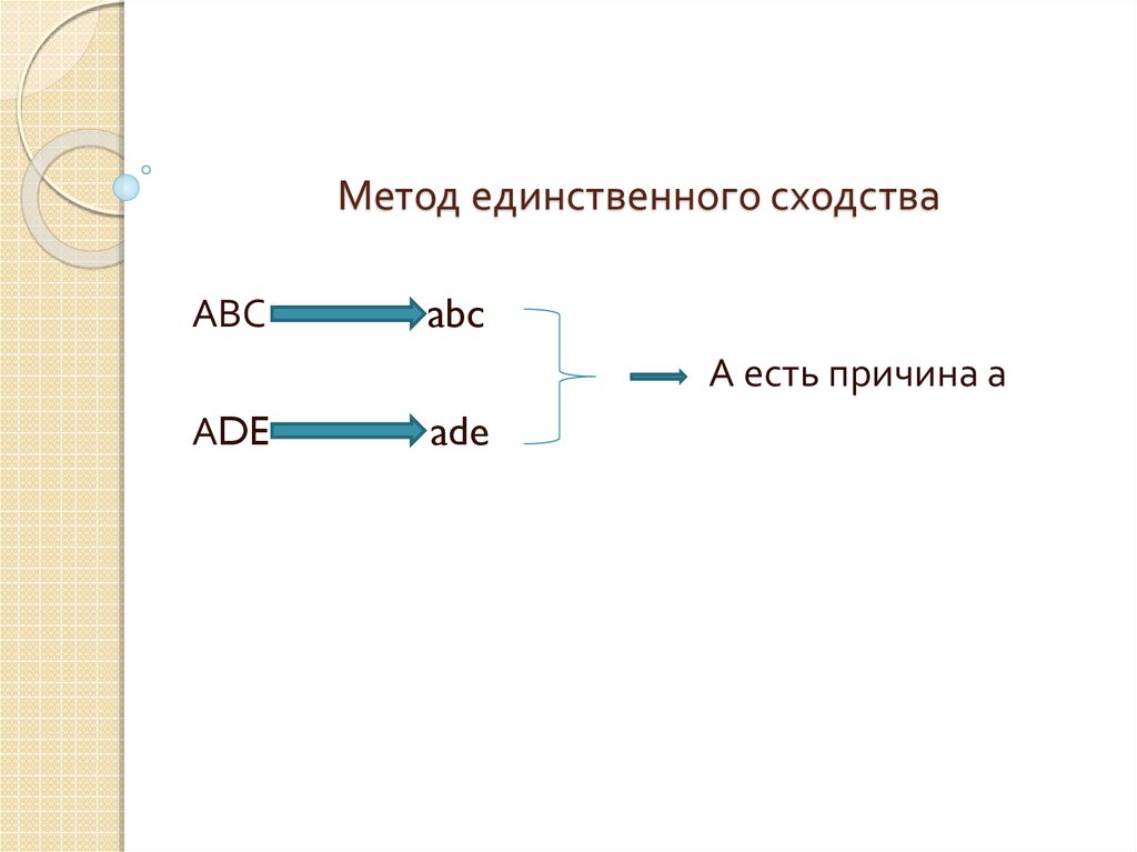 Единственный метод