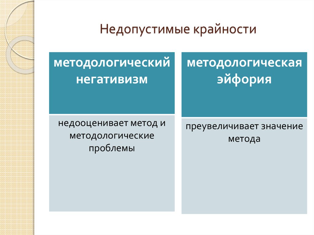 Картинки из крайности в крайность