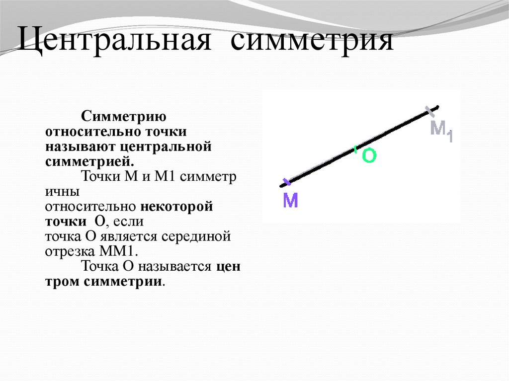 Осевая и центральная симметрия презентация