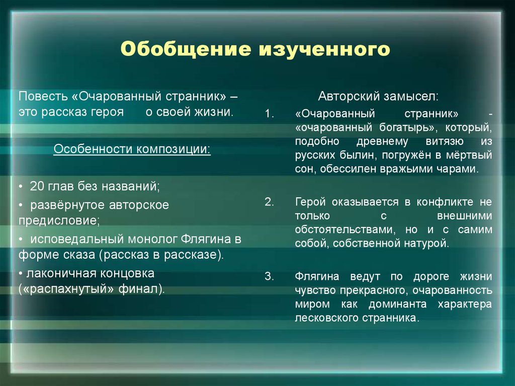 Очарованный странник какой жанр. Композиция Очарованный Странник. Композиция повести Очарованный Странник. Особенности композиции Очарованный Странник. План повести Очарованный Странник.