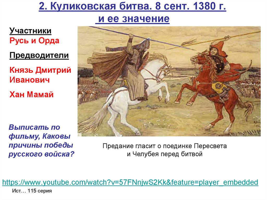 Князь участвовал в. 1380 Куликовская битва участники. 1380 Год Куликовская битва участники. Куликовская битва предводитель. Участники Куликовской битвы мамай Пересвет.