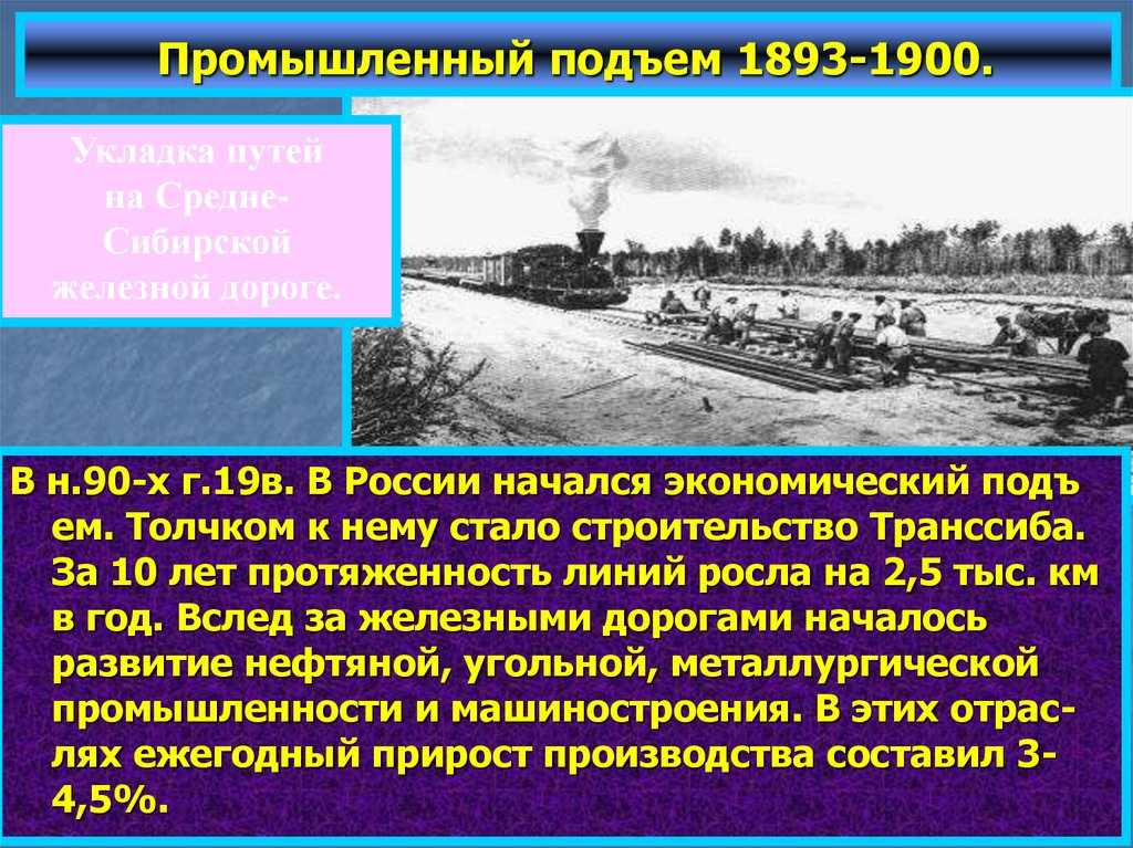 Презентация россия в конце 19 века