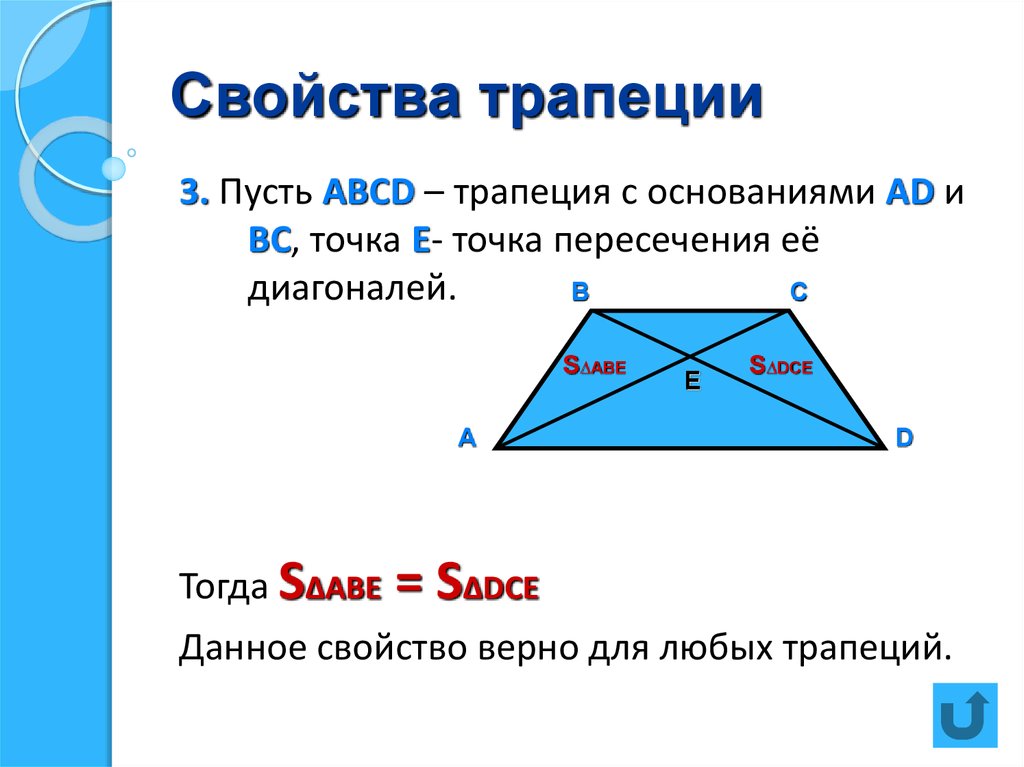 Выберите верное утверждение диагональ трапеции. Свойства равнобедренной трапеции 8 класс. Свойства диагоналей равнобедренной трапеции 8 класс. Признаки диагоналей трапеции. Свлйство дилганали ьрапец.