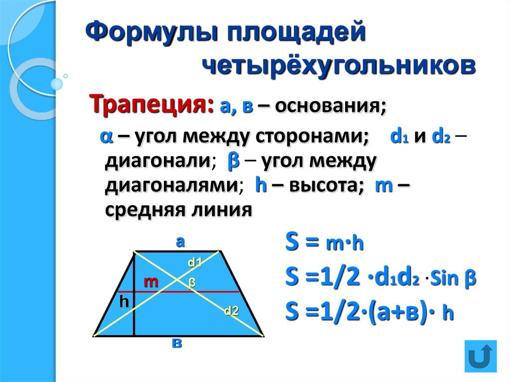 Площадь четырехугольника по диагоналям и углу