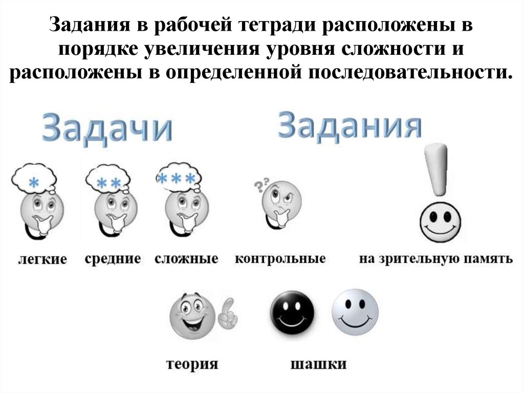 Расположите в определенном порядке. Задание порядок увеличение. Обозначение уровней сложности. Обозначения сложности уровня презентация. Типы задач в порядке увеличения степени проблемности.