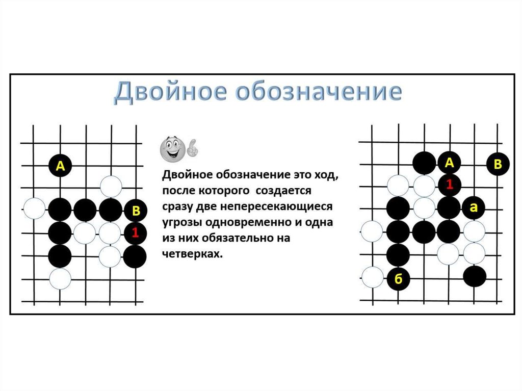 Тетрадь обозначение. Рэндзю презентация. Правила игры 5 в ряд рэндзю. Обозначение программ для обучающихся. ... Обозначение это ход черных ?.