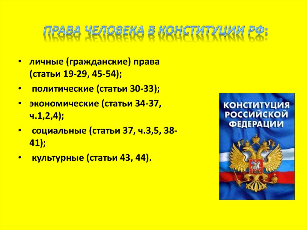 Статья 35 конституции российской