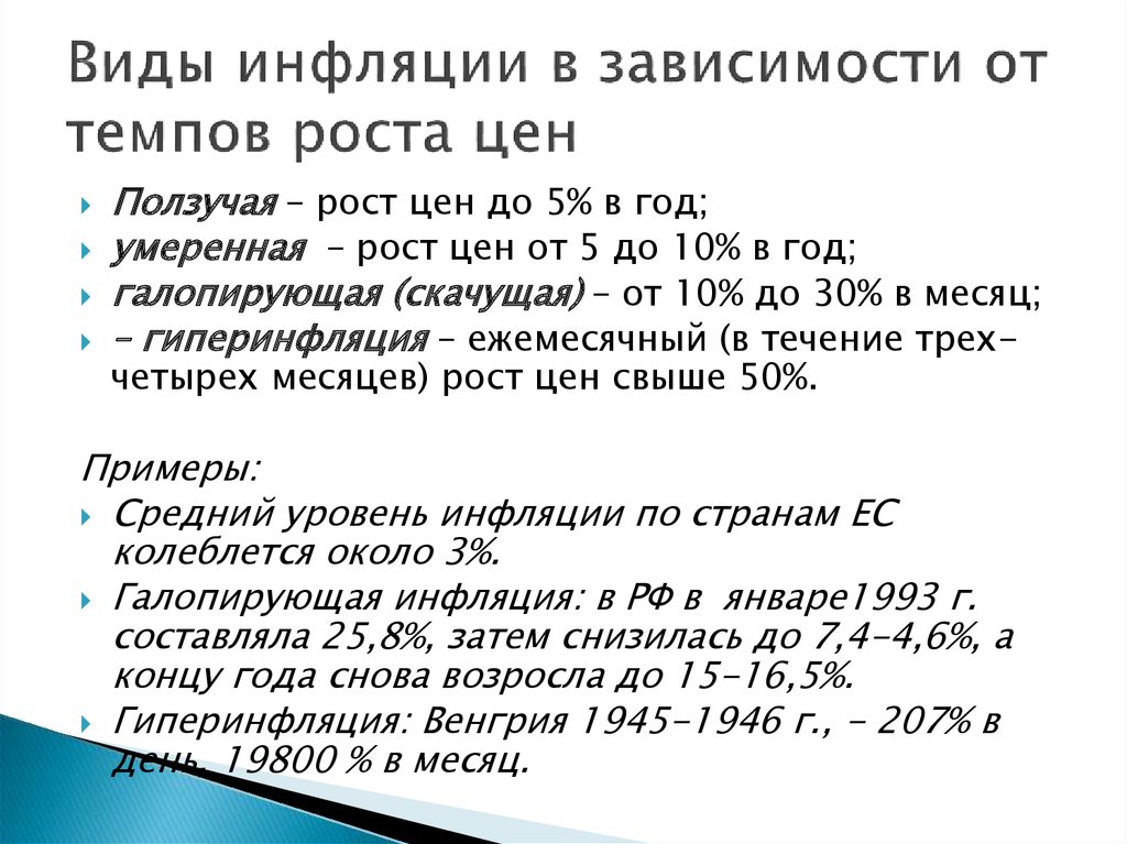 Виды инфляция роста. Виды инфляции в зависимости. Виды инфляции в зависимости от темпов роста цен. Темпы инфляции виды. Виды инфляции в зависимости от темпа инфляции.