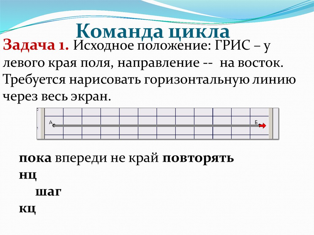 Команда цикла. Исходное положение Грис в левом Верхнем углу направление вниз. Грис циклический алгоритм. Горизонтальная линейка в информатике это. Команда цикла Грис.