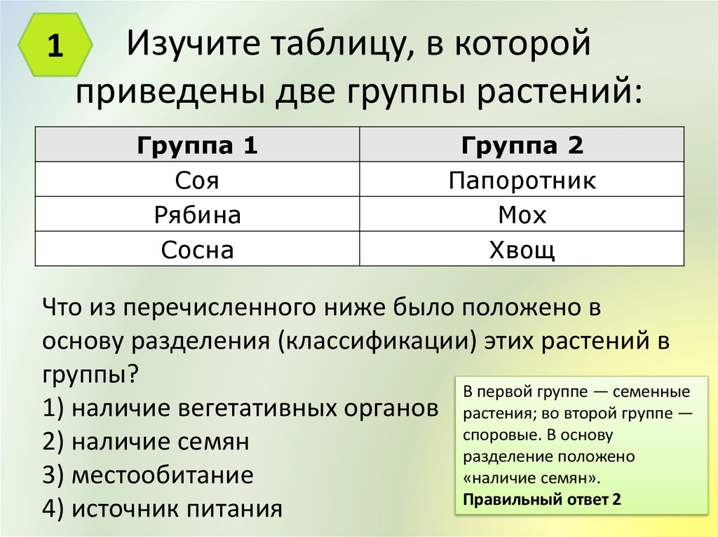 В каких двух приведены 1