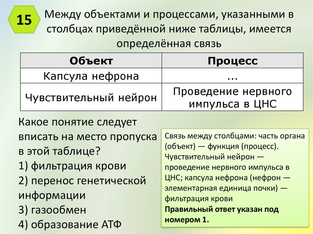 В приведенной ниже таблице имеется взаимосвязь