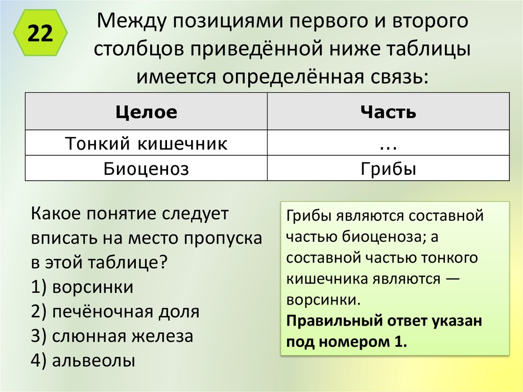 Между позициями первого и второго столбцов приведённой ниже таблицы имеется определённая связь: