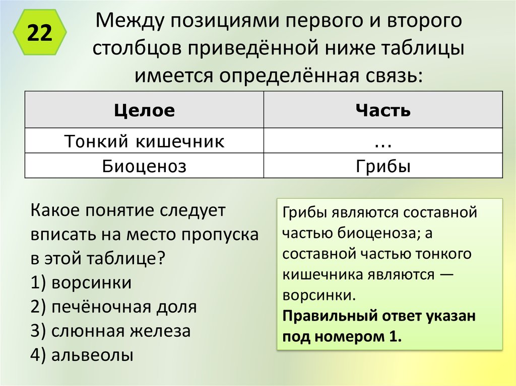 В приведенной ниже таблице между