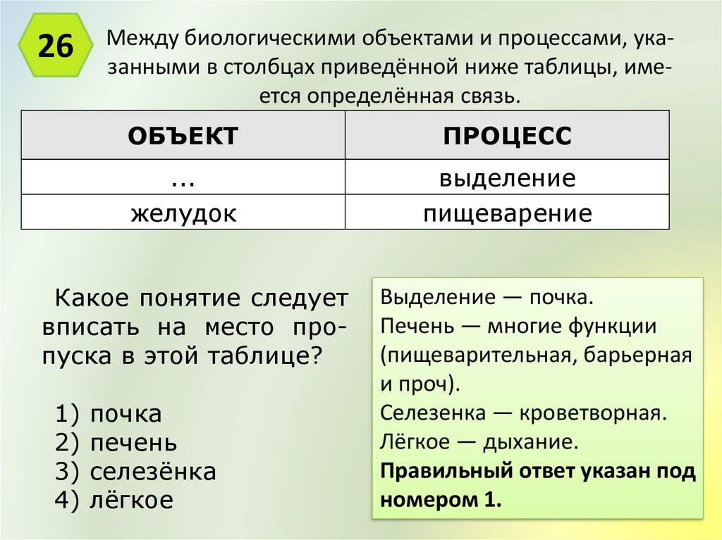 В приведенной ниже таблице представлены