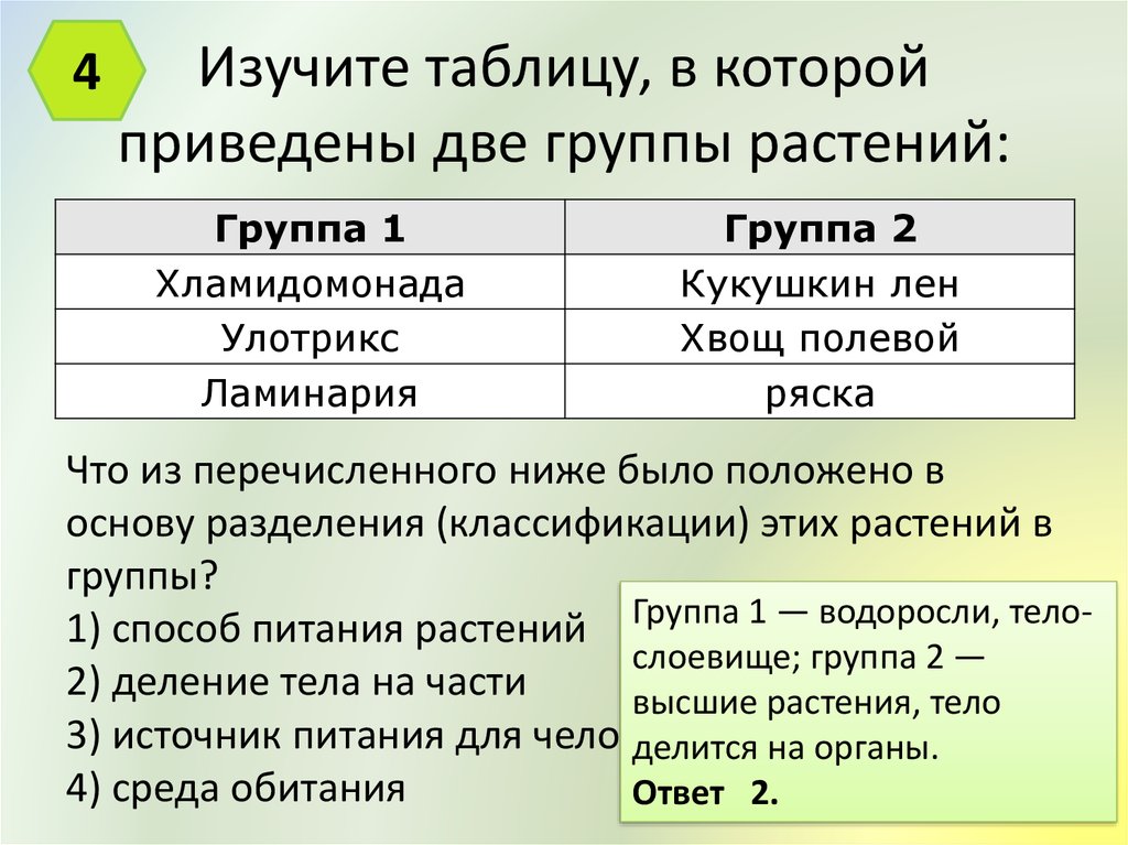 Изучите таблицу в которой приведены две группы