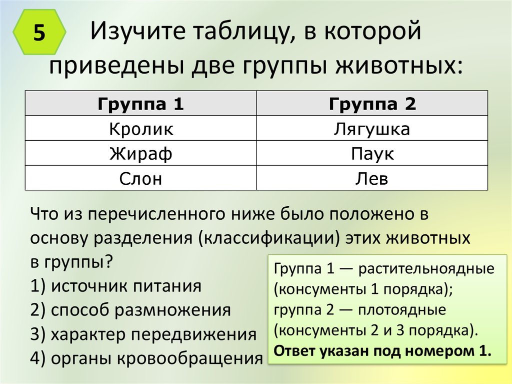 Какого из двух приведенных