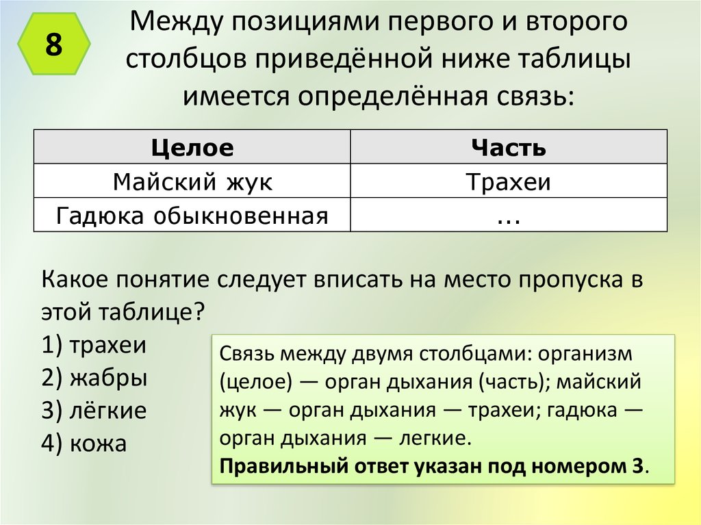 В приведенной ниже таблице между