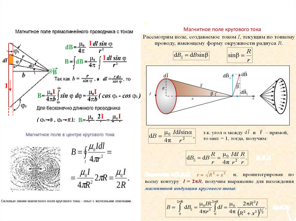 Магнитное поле бесконечного проводника. Формула магнитной индукции кругового тока. Магнитное поле на оси кругового витка с током. Магнитное поле прямого и кругового тока формулы. Магнитная индукция на оси кругового тока формула вывод.